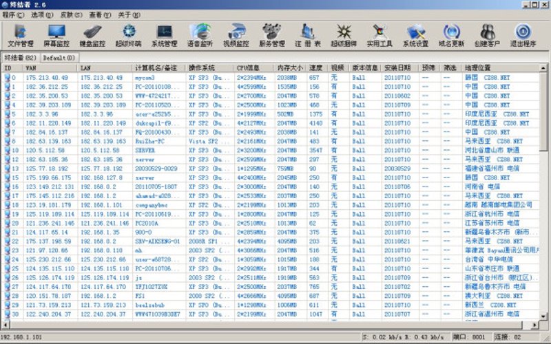 在如今信息时代,企业内部的文件安全成为了一个不容忽视的问题。尤其是对于那些涉及敏感数据和商业机密的公司而言,如何有效防止文件泄露成为了亟待解决的重要课题。今天我们就来探讨一下如何通过技术手段实现公司局域网内的文件防泄密。